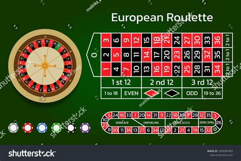 premium european roulette|online roulette casino euro.